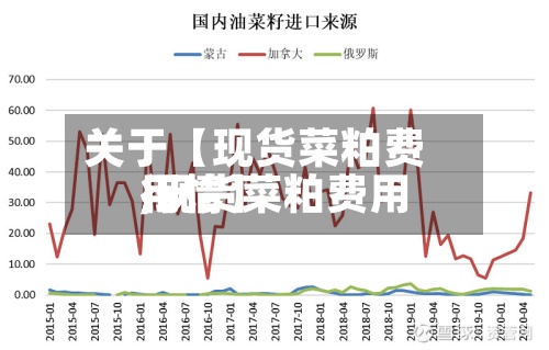 关于【现货菜粕费用,现货菜粕费用行情】-第3张图片