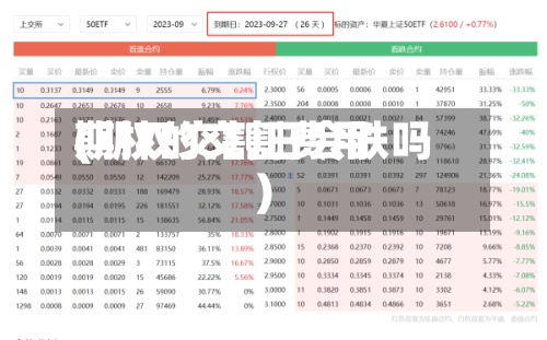 期权的交割费用(期权交割日会跌吗)-第3张图片