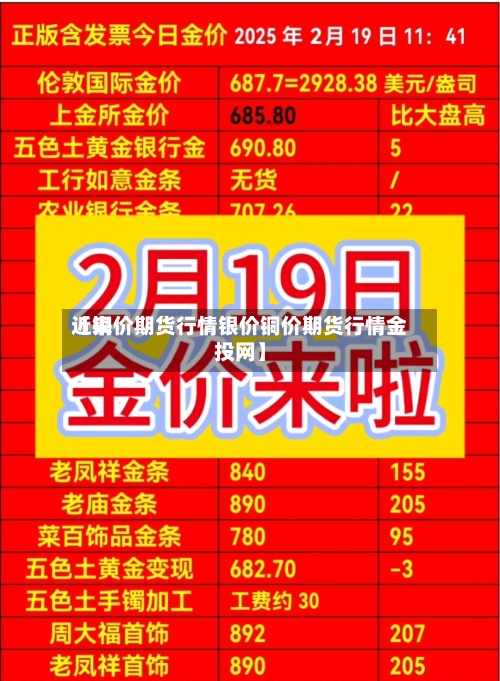 近来【铜价期货行情银价铜价期货行情金投网】