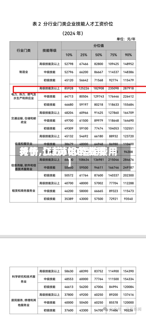 关于【江苏铝的费用行情,江苏a00铝锭费用】