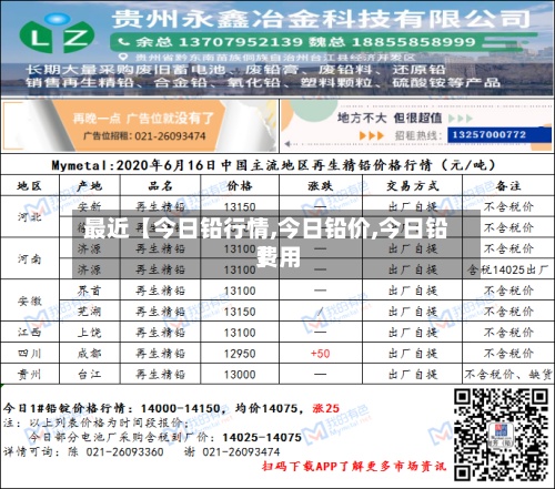 最近【今日铅行情,今日铅价,今日铅费用】-第2张图片