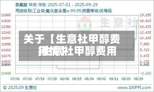 关于【生意社甲醇费用,生意社甲醇费用行情】