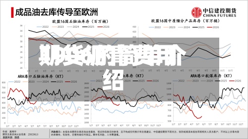 期货沥青费用1906的简单介绍-第2张图片