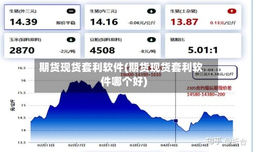 期货现货套利软件(期货现货套利软件哪个好)-第2张图片