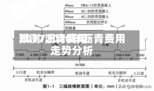 2017沥青费用预测/2020年沥青费用走势分析-第3张图片
