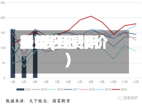 豆粨费用费用展望(豆费用行情今日报价)