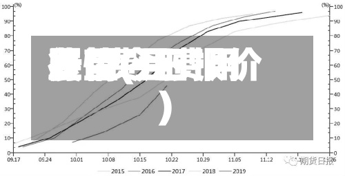 豆粨费用
费用
展望(豆费用
行情今日报价)-第3张图片
