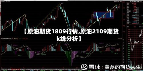 【原油期货1809行情,原油2109期货k线分析】-第2张图片