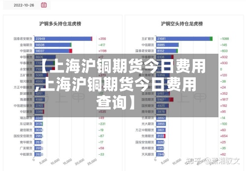 【上海沪铜期货今日费用,上海沪铜期货今日费用查询】
