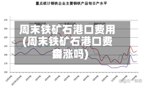 周末铁矿石港口费用(周末铁矿石港口费用会涨吗)-第3张图片