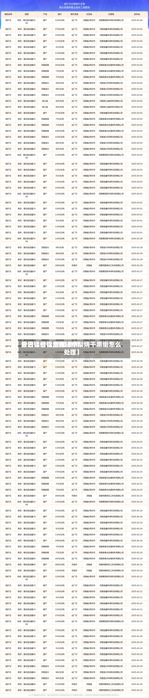 最近【铝锭费用今日铝价铝,铝锭费用今日铝价铝合金锅煮梨烧干黑垢怎么处理】-第3张图片