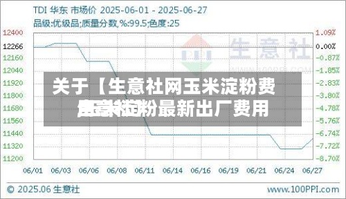 关于【生意社网玉米淀粉费用,玉米淀粉最新出厂费用生意社】-第2张图片