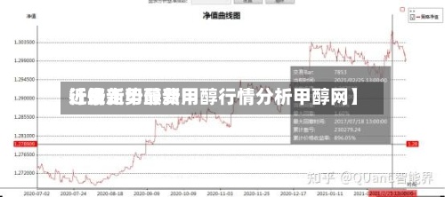 近来【最新甲醇费用行情走势最新甲醇行情分析甲醇网】-第2张图片