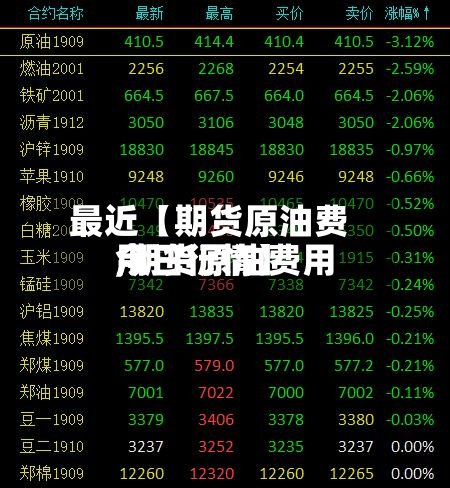 最近【期货原油费用,期货原油费用今日行情】-第2张图片