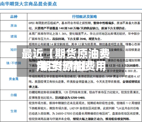 最近【期货原油费用,期货原油费用今日行情】