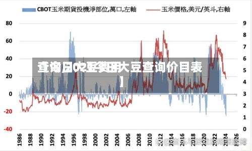 【今日大豆费用查询,2021今日大豆查询价目表】