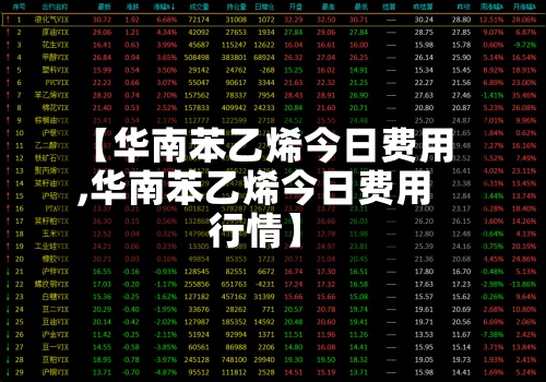 【华南苯乙烯今日费用,华南苯乙烯今日费用行情】