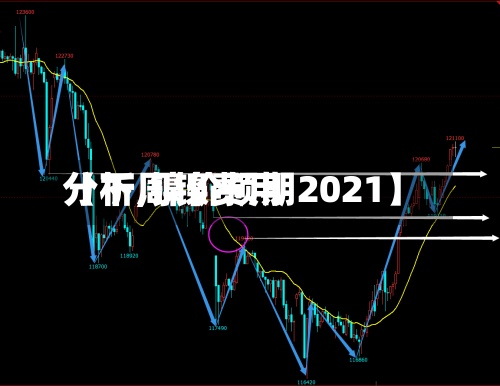 【下周镍费用
分析,镍价预期2021】-第2张图片