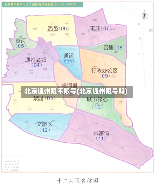 北京通州限不限号(北京通州限号吗)