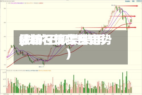 铁矿石现货费用(铁矿石现货费用最新行情今日走势)