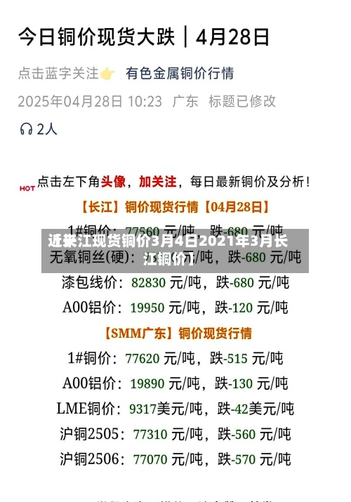 近来【长江现货铜价3月4日2021年3月长江铜价】