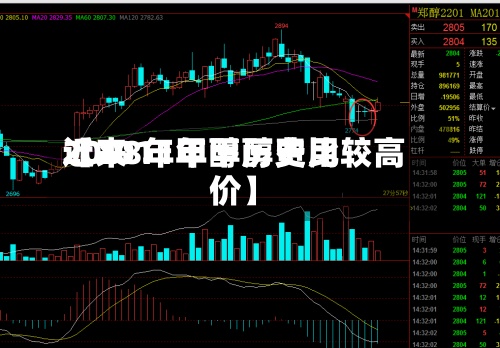 近来【2011年甲醇费用2008年甲醇历史比较高价】