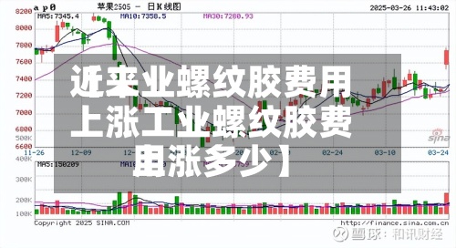 近来
【工业螺纹胶费用
上涨工业螺纹胶费用
上涨多少】