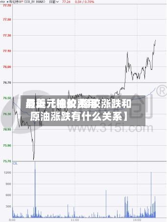 最近【橡胶费用与美元油价,橡胶涨跌和原油涨跌有什么关系】