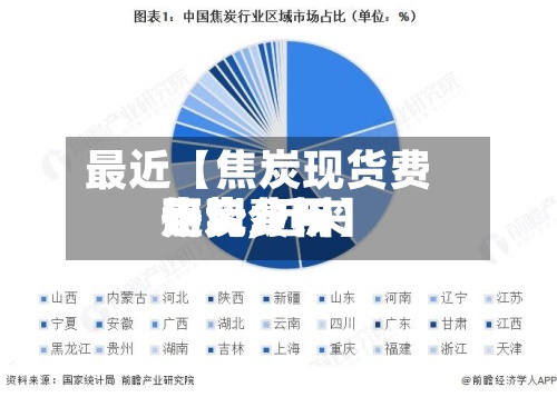 最近【焦炭现货费用研究,近来焦炭费用走势分析】
