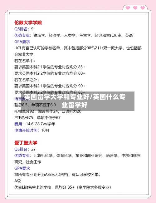 英国留学大学和专业好/英国什么专业留学好