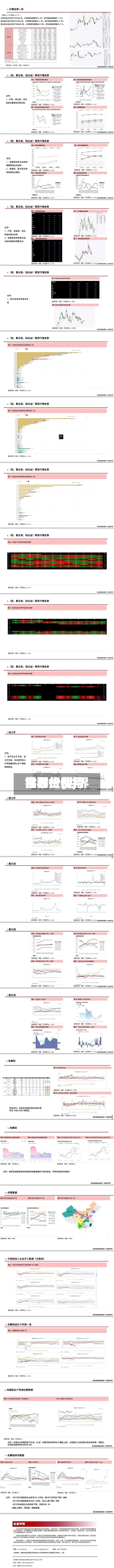 世界铝期货费用今日价(世界铝期货费用实时行情)-第3张图片