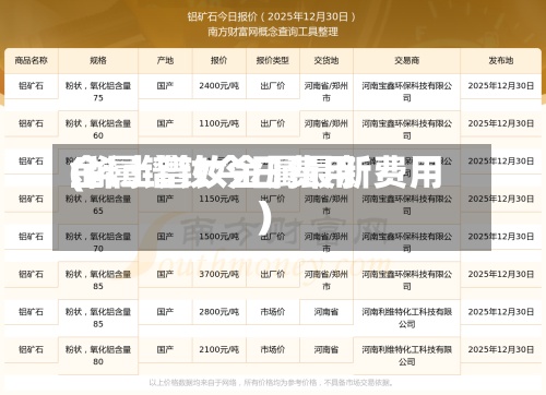 金属镨钕今日费用
(稀土镨钕金属最新费用
)-第2张图片