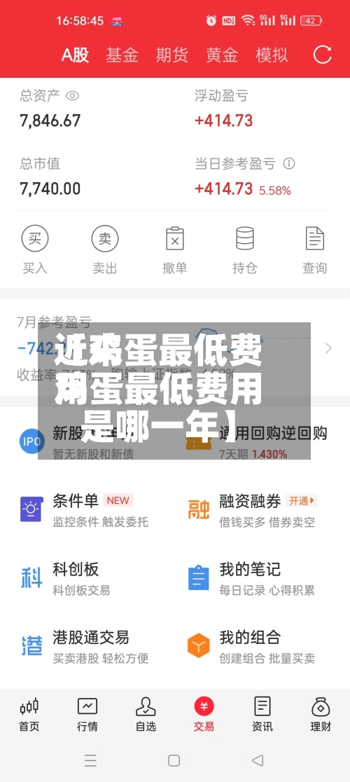 近来【鸡蛋最低费用鸡蛋最低费用是哪一年】