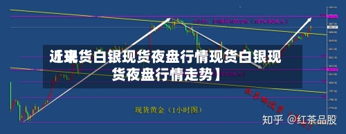 近来【现货白银现货夜盘行情现货白银现货夜盘行情走势】-第3张图片