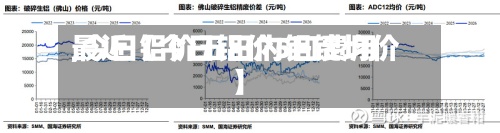最近【今日铝价5曰费用
,今日铝价五日内铝锭均价】-第2张图片