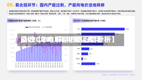 最近【2014年电解铝费用,2020年电解铝市场行情分析】