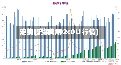 沪铜现货费用走势(沪铜2102c0∪行情)-第2张图片