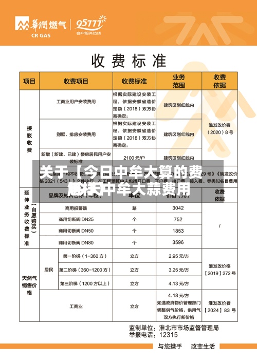 关于【今日中牟大算的费用,今天中牟大蒜费用怎样】
