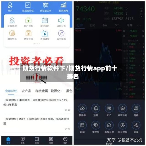 期货行情软件下/期货行情app前十排名榜