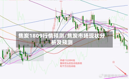 焦炭1809行情预测/焦炭市场现状分析及预测-第3张图片