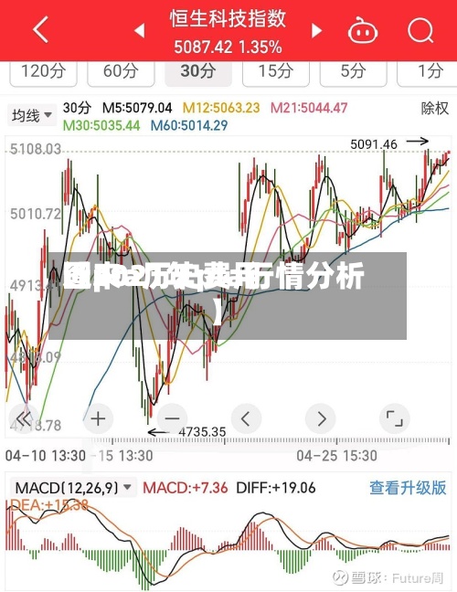 近来【pta历史费用图2021年pta行情分析】-第2张图片