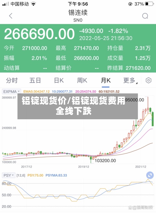 铝锭现货价/铝锭现货费用全线下跌