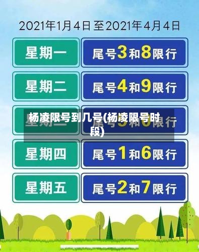 杨凌限号到几号(杨凌限号时段)