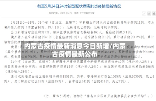 内蒙古疫情最新消息今日新增/内蒙古疫情最新公布-第3张图片