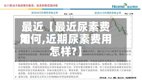最近【最近尿素费用如何,近期尿素费用怎样?】