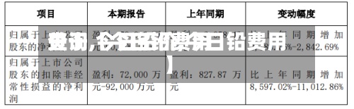 关于【今日铅费用查询,今日铅价,今日铅费用】