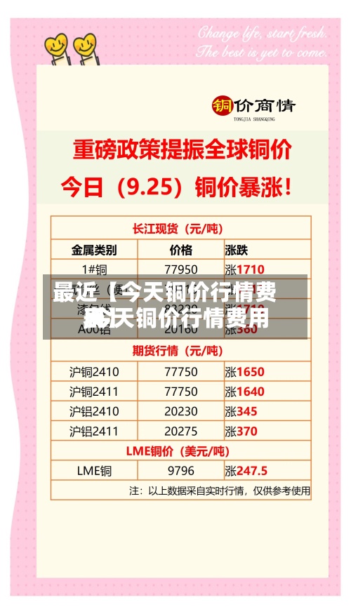 最近【今天铜价行情费用,今天铜价行情费用表】-第2张图片