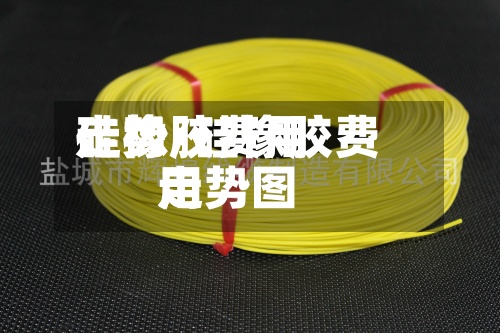硅橡胶费用走势/硅橡胶费用走势图