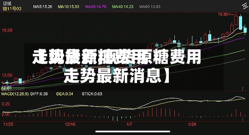 【现货原糖费用走势最新,现货原糖费用走势最新消息】