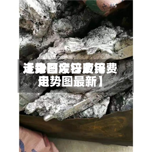 近来【今日废锌费用走势图今日废锌费用走势图最新】